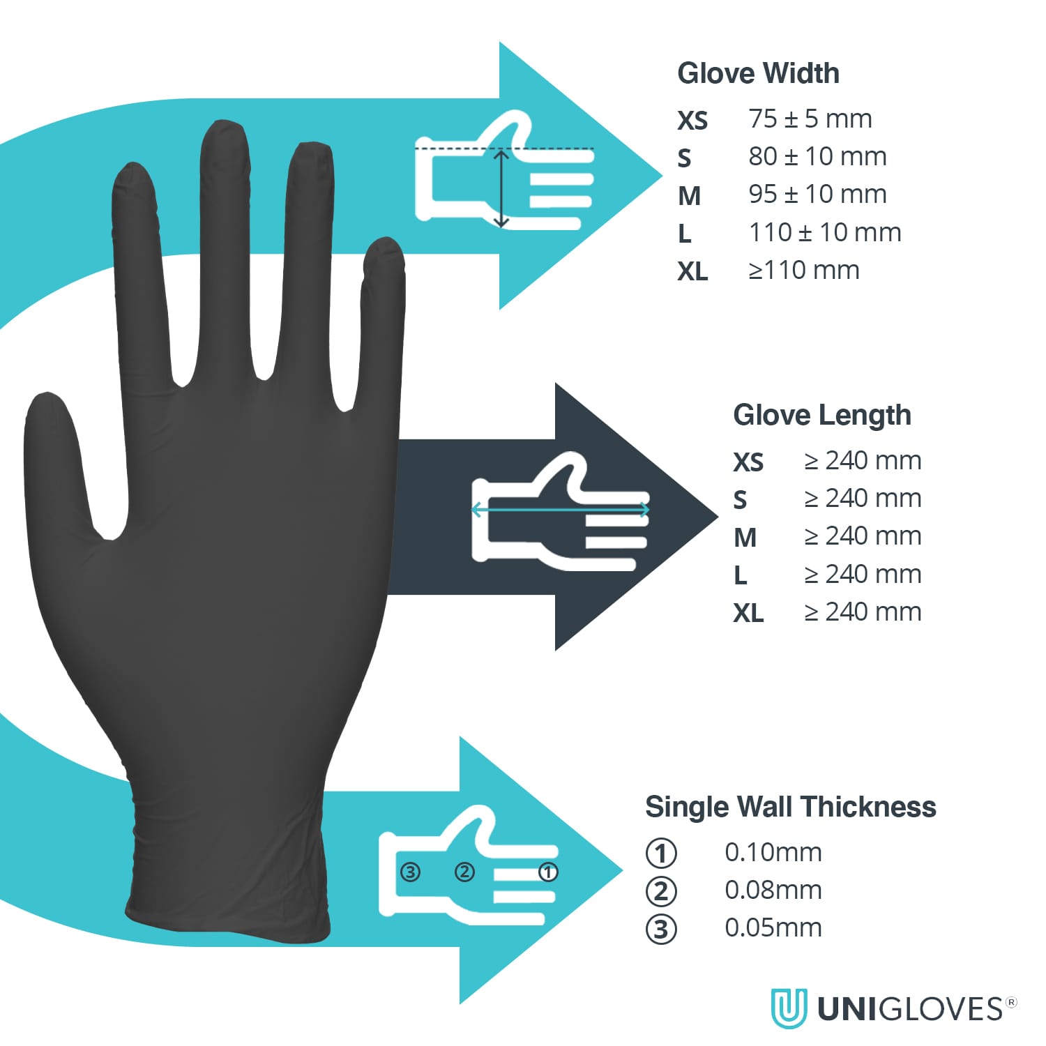 Black Pearl Nitrile Exam Glove Specifications