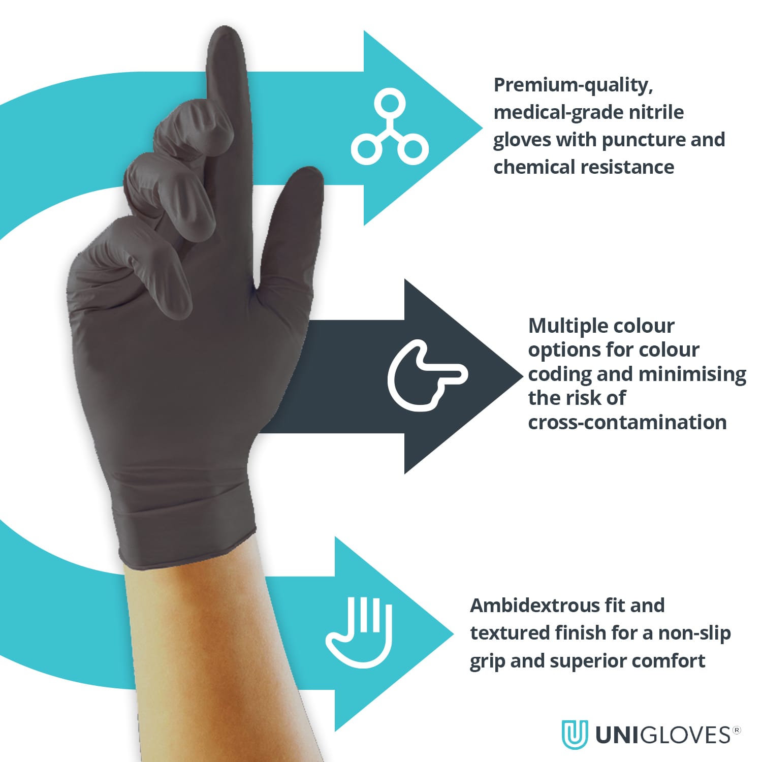 Black Pearl Nitrile Exam Glove Benefits