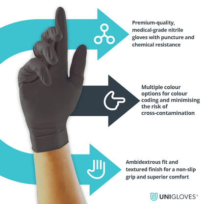 Black Pearl Nitrile Exam Glove Benefits