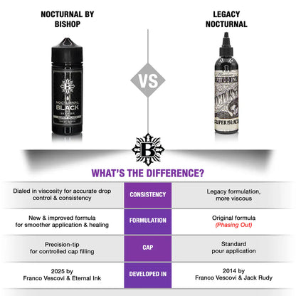 Nocturnal Tattoo Ink Grey Wash What&